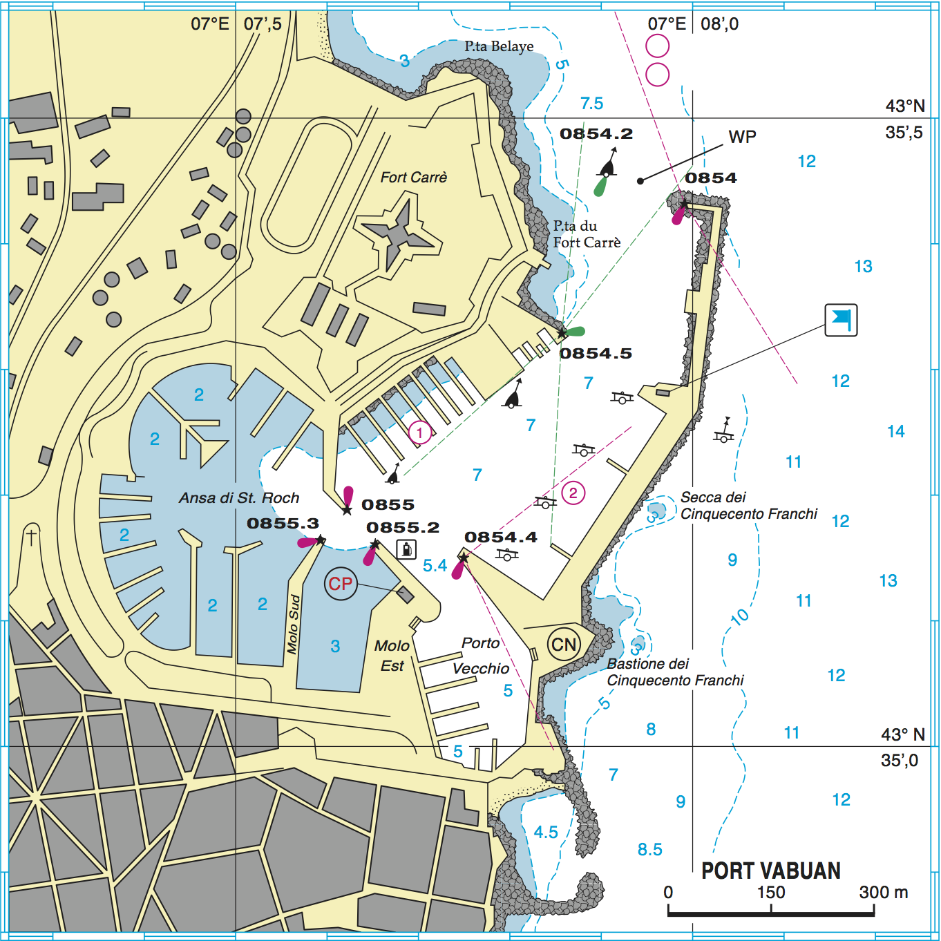 Porto Antibes - Port Vauban