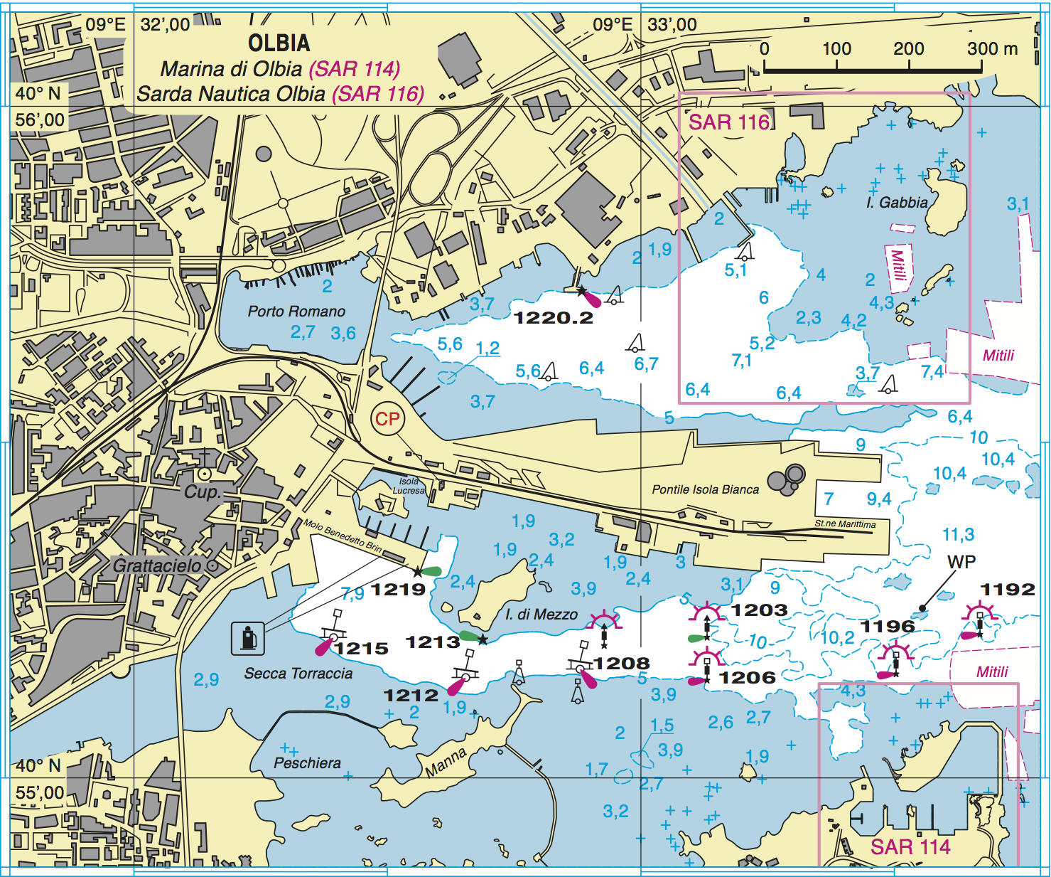 Planimetria Olbia - Porto Interno