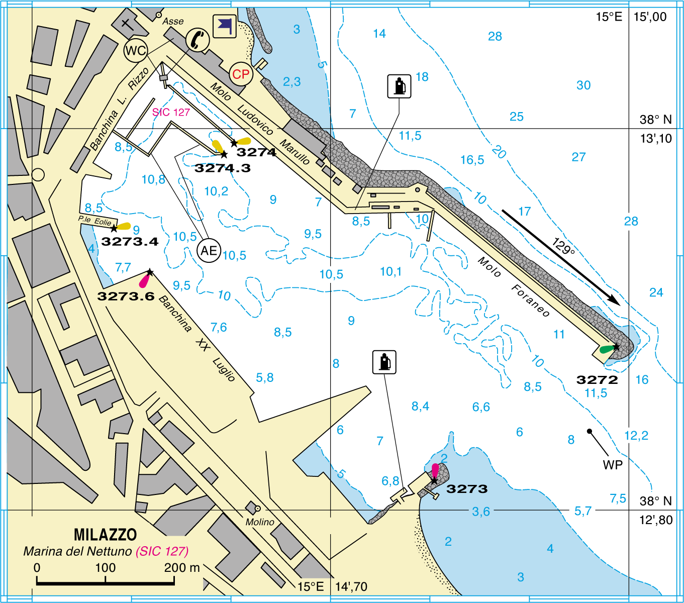 Planimetria del porto di Milazzo