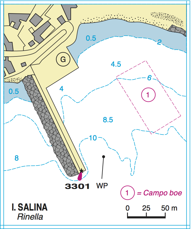 Planimetria I. Salina - Rinella